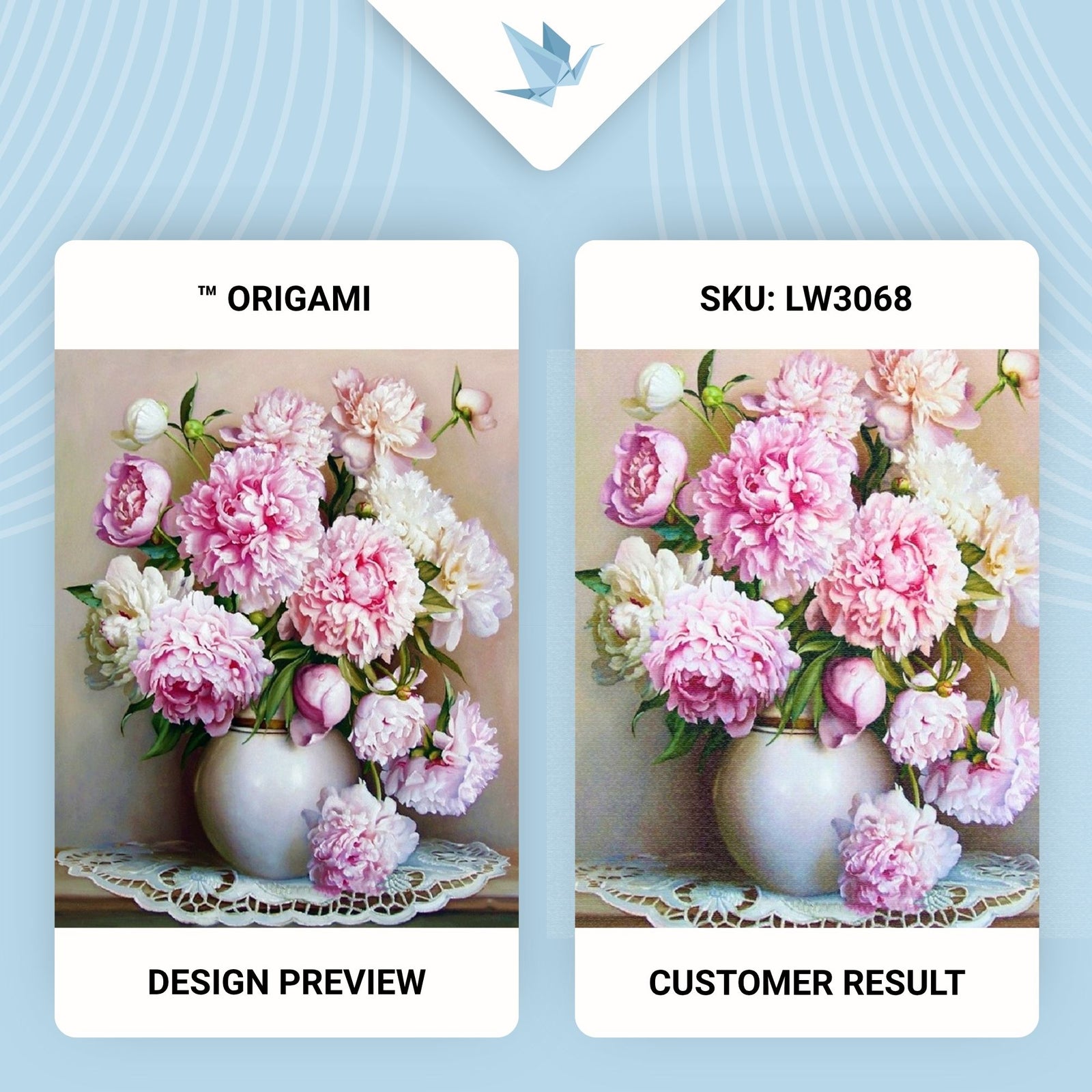 Paint by Numbers on frame 40*50 cm – Peonies in a vase LW 3068