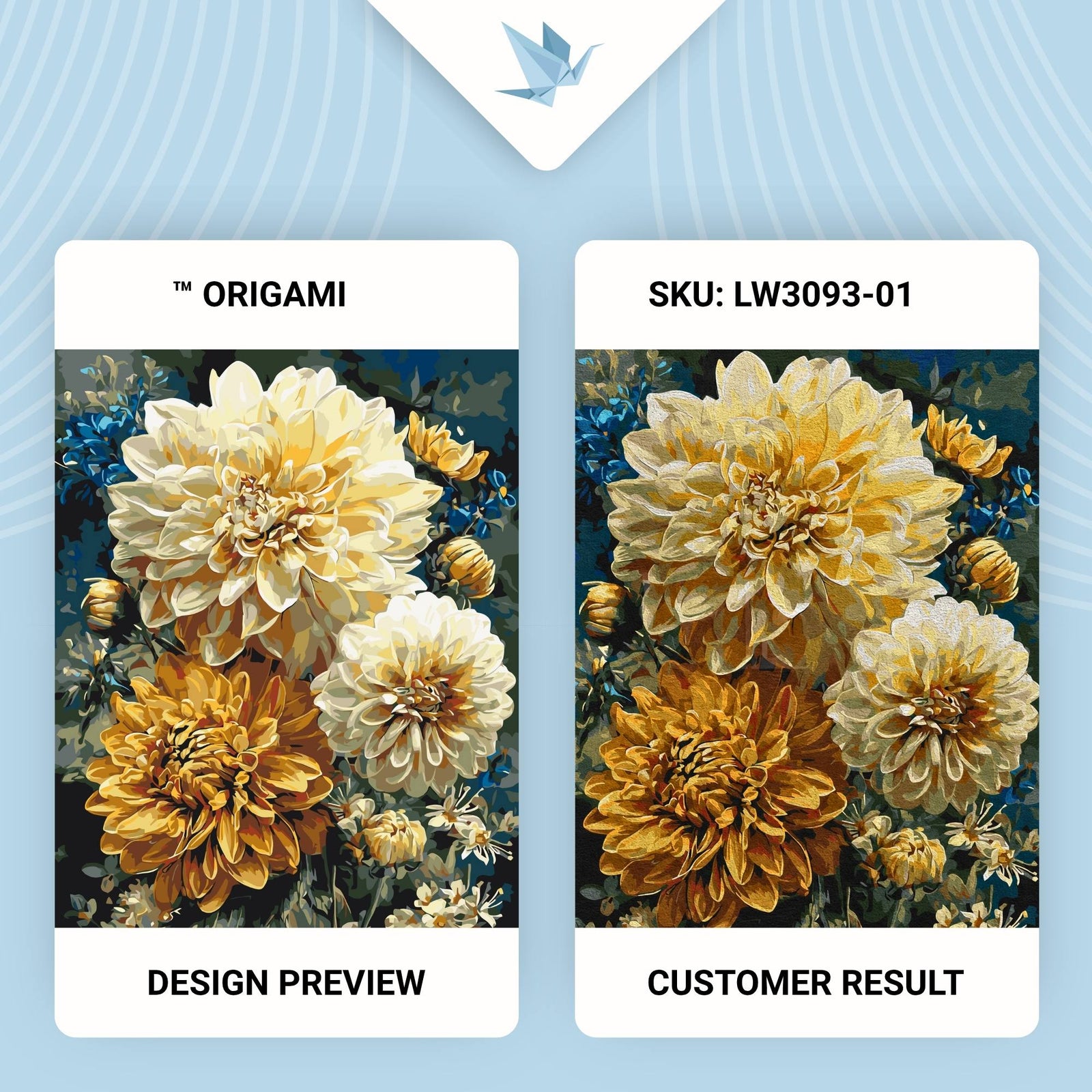 Malen nach Zahlen auf Keilrahmen 40×50 cm – Blumen. Sommerstrauß LW 3093-01