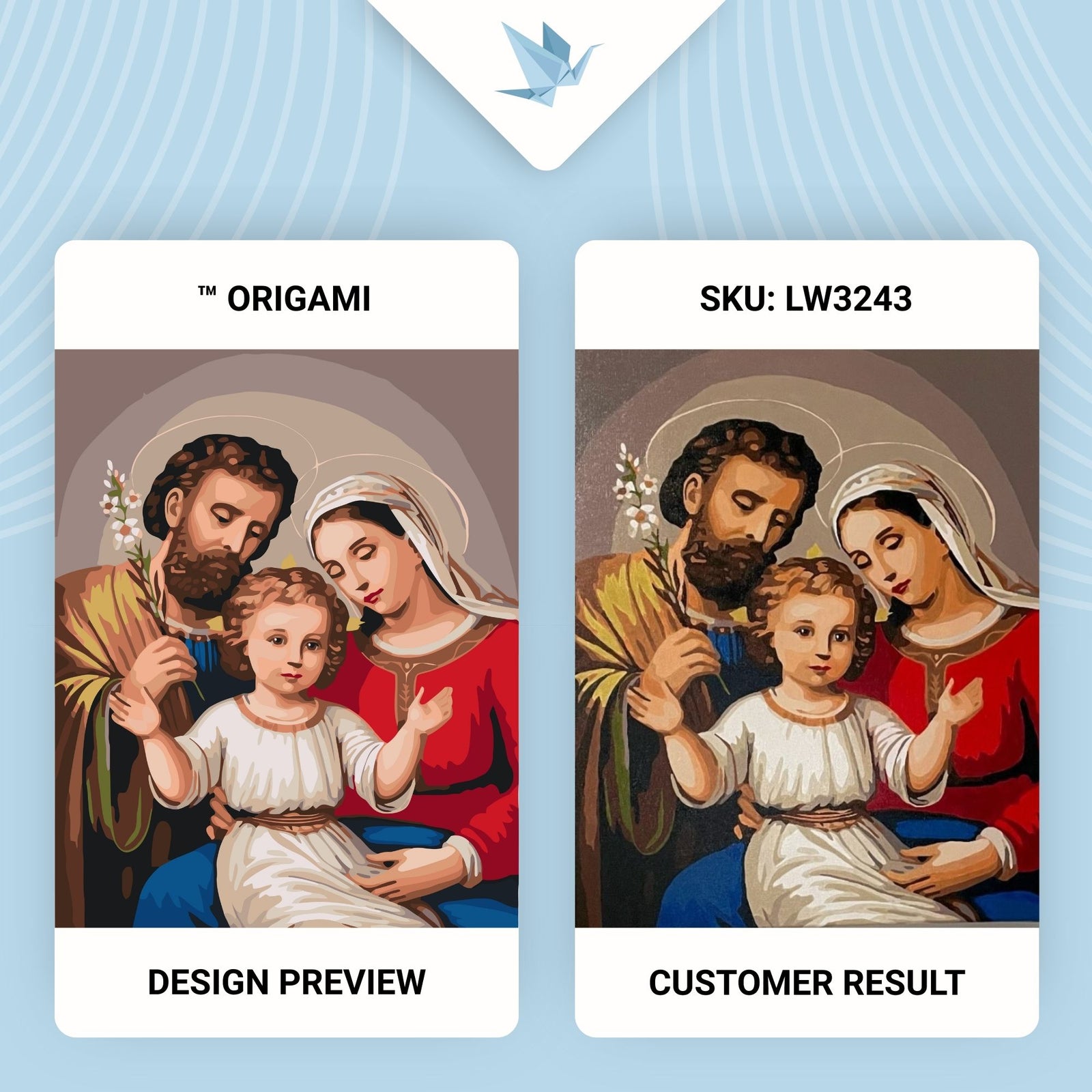 Malen nach Zahlen auf Keilrahmen 40×50 cm – Religion. Heilige Dreifaltigkeit LW 3243