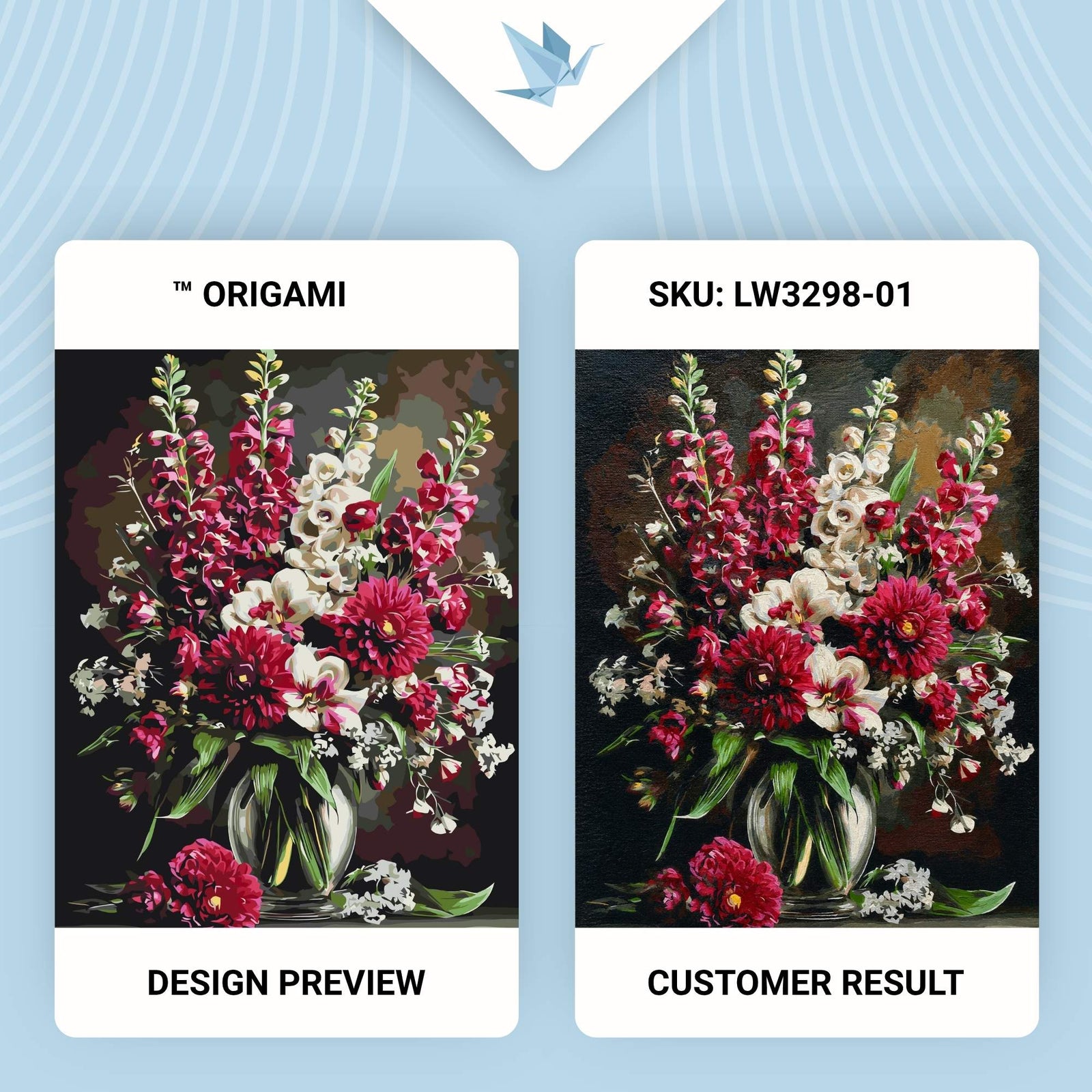 Malen nach Zahlen auf Keilrahmen 40×50 cm – Blumen. Zauberhafter Strauß LW 3298-01