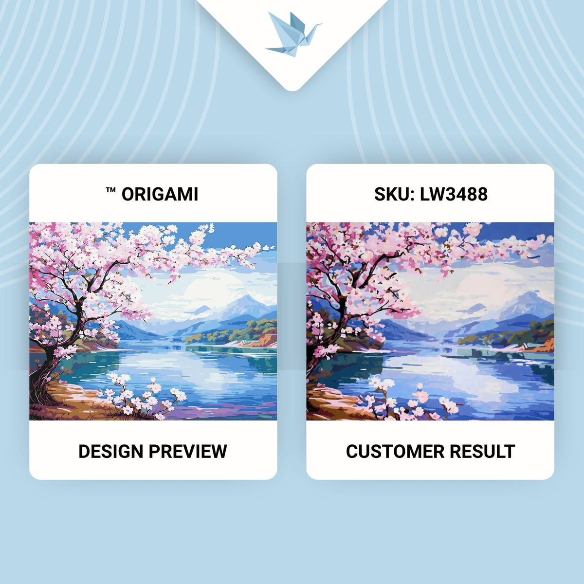 Maľovanie podľa čísel na ráme 40*50 cm - Sakura pri rieke - Krajinka - LW 3488