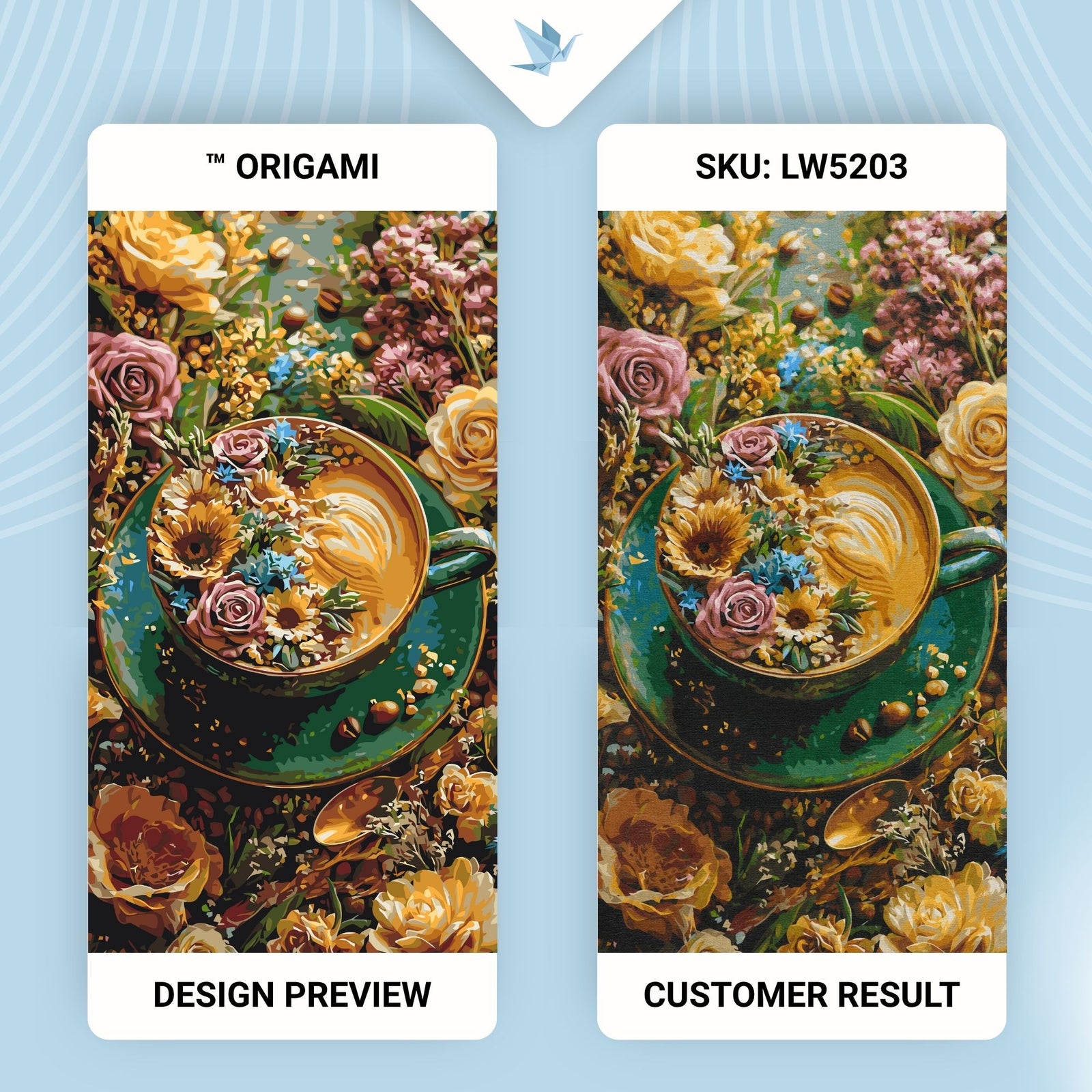 Malen nach Zahlen auf Keilrahmen 40×80 cm – Blumen. Blumen und Kaffee LW 5203