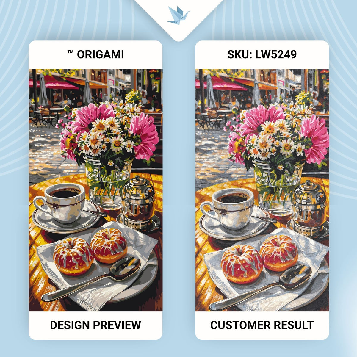 Malen nach Zahlen auf Keilrahmen 40×80 cm – Morgenkaffee mit Donuts – Blumen/Stillleben – LW 5249
